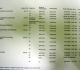 Is This Singapore’s 2009 O Level Exam Timetable?