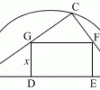 Maxima & Minima – A Semi-Circular Triangular Rectangular Affair