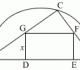 Maxima & Minima – A Semi-Circular Triangular Rectangular Affair