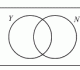 Venn Diagrams To Prove The Existence of Sexy Tutors?