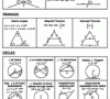 The 阴阳眼 Of Plane Geometry