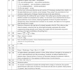 GCE O-Level 2008 Oct/Nov Physics & Chemistry Paper 1 Suggested Answers & Solutions