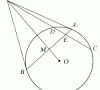 Trapped In The Plane Of Geometry