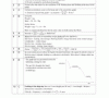 GCE O-Level 2009 Oct/Nov Combined Science (Physics/Chemistry/Biology) MCQ Paper 1 Suggested Answers & Solutions