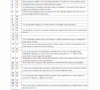 GCE O-Level 2010 Oct/Nov Biology 5094 MCQ Paper 1 Suggested Answers & Solutions & I’m Done!!!