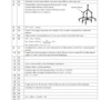 GCE ‘O’ Level 2010 Oct/Nov Chemistry 5072 (MCQ) Paper 1 Suggested Answers & Solutions