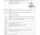GCE ‘O’ Level 2010 Oct/Nov Chemistry 5072 (MCQ) Paper 1 Suggested Answers & Solutions