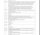 GCE O-Level 2010 Oct/Nov Combined Science (Physics/Chemistry/Biology) MCQ Paper 1 Suggested Answers & Solutions