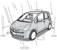 Rain or shine, Miss Loi will be there! Miss Loi's Ractis car