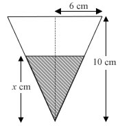 Diagram of a very familiar inverted cone of water