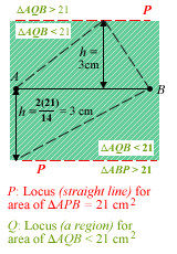 Locus bounding triangular area