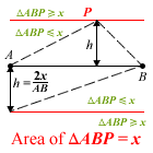 Locus of triangular area