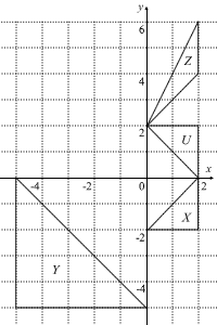 Transformation Question Diagram