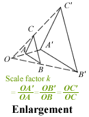 Enlargement