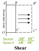 One-Way Stretch