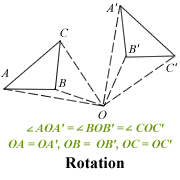 Rotation