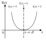 Quadratic curve with zero discriminant