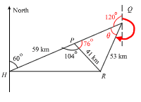 Bearing Solution