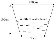 Cross Sectional Diagram of Drain