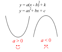 Quadratic Moods