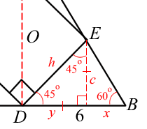 Someone's Solution Diagram