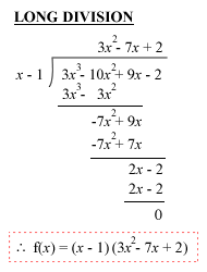 Factorization by Long Division