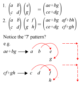 Multiplication of Matrices