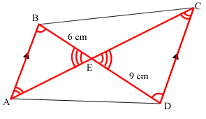 Answer Diagram to Part 1