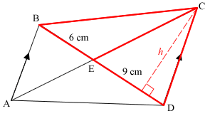 Answer Diagram to Part 2