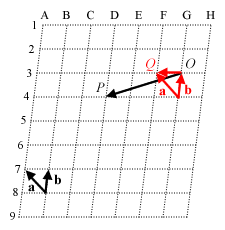 Vector grid answer 2