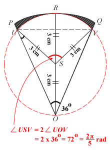 Circular Measure Diagram Answer 2