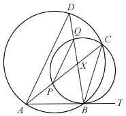 Question Diagram