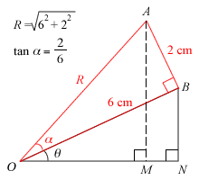 Trigonometry R-Formula Answer Diagram 2
