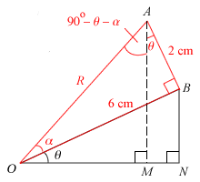 Trigonometry R-Formula Question Diagram 3