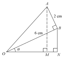 Trignometry R-Formula Question Diagram