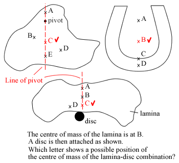 Centres of Mass examples