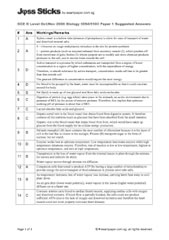 O-Level 2008 October/November Biology 5094/5100 Paper 1 Suggested Solutions