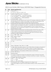 O-Level 2008 October/November Physics 5057/5058 Paper 1 Suggested Solutions