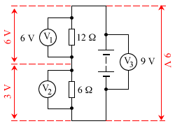 Series Circuit Diagram