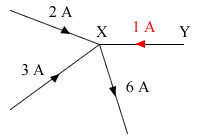 Star Circuit