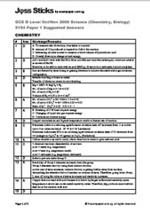 O-Level 2008 October/November Combined Science (Chemistry, Biology 5154 Paper 1 Suggested Solutions