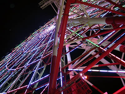 Ferris Wheel