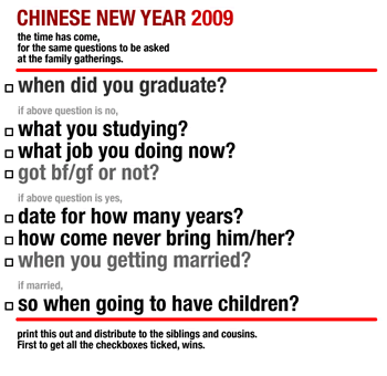 CNY Questionnaire