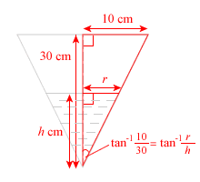 Inverted cone answer Part 1