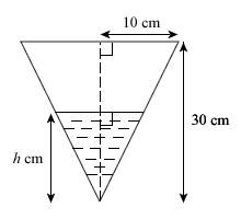 Inverted Cone Question Diagram