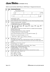 2009 O-Level October/November Physics 5058 Paper 1 Suggested Solutions