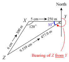 Part (ii) Answer Diagram