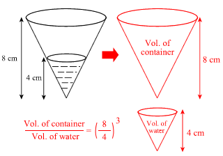 Ratio when jar is inverted