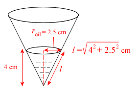 Answer diagram surface of oil in inverted jar