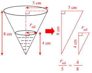 Answer diagram volume of oil in inverted jar